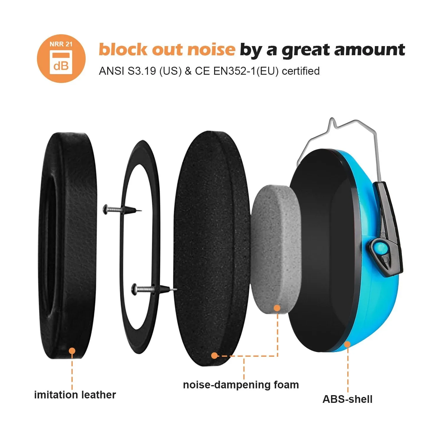 Noise Reduction Earmuff NRR 21dB for Kids
